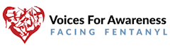 voices